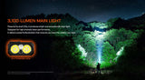 Acebeam® UC25 Flashlight
