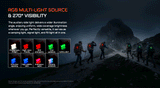 Acebeam® UC3A Compact EDC Flashlight