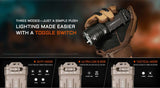 Acebeam® X20-R  High Output Flashlight