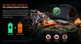 Acebeam® UC3A Compact EDC Flashlight