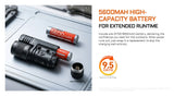 Acebeam® Terminator M1  2.0 Dual Head LEP/LED Flashlight