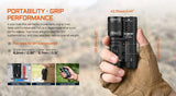 Acebeam® Terminator M1  2.0 Dual Head LEP/LED Flashlight