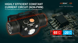Acebeam® H30 4000 Lumen Headlamp