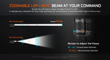 Acebeam® Terminator M1  2.0 Dual Head LEP/LED Flashlight