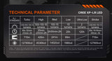 Acebeam® E10 V2 1200 Lumen Flashlight