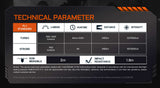 Acebeam® W10 Pro