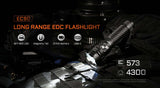 Acebeam® EC90 Long Range EDC Flashlight