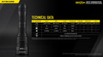 Nitecore® MH25 V2 Multitask Hybrid Flashlight