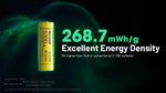 Nitecore® NL2153HPTP High Drain 21700 Battery
