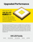 Nitecore® MT2C Pro  Flashlight