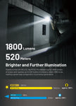 Nitecore® MT2C Pro  Flashlight