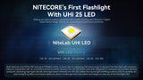 Nitecore® MT1A Pro 850 Lumen AA Battery Light