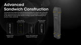 Nitecore® EDC29 Luminblade Flashlight