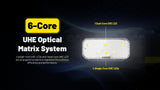 Nitecore® HC70 UHE High Performance Headlamp