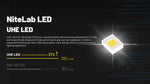 Nitecore® HC70 UHE High Performance Headlamp