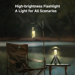 NexTool® Starry Night Lantern