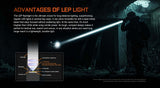 Acebeam® W10 Pro