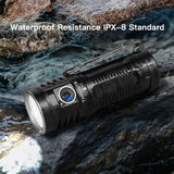 ThruNite® T1S Version 2 Flashlight with Magnetic Tail Cap