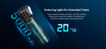Olight® Perun 3 Headlamp