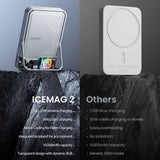 Sharge® Icemag 2