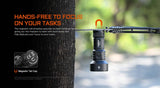 Acebeam® E10 V2 1200 Lumen Flashlight