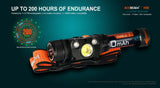 Acebeam® H30 4000 Lumen Headlamp