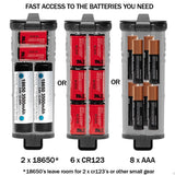 THYRM® CellVault XL Battery Storage