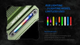 JETBeam® E28 3300 Lumen Flashlight