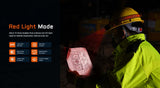 Acebeam® H35 Dual-Light Headlamp