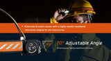 Acebeam® H35 Dual-Light Headlamp