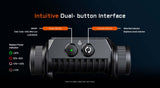 Acebeam® H35 Dual-Light Headlamp