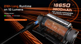 Acebeam® H35 Dual-Light Headlamp