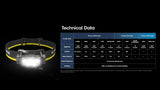 Nitecore® HC60 UHE Rechargeable Headlamp