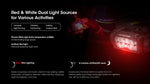 Nitecore® HC60 UHE Rechargeable Headlamp