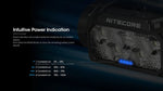 Nitecore® HC60 UHE Rechargeable Headlamp