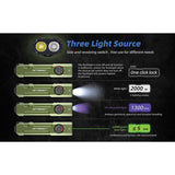 JETBeam® E26 Kunai 3600 Lumen Flashlight