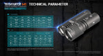 Acebeam® Terminator M1 Dual Head LEP/LED Flashlight