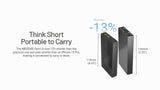 Nitecore® NB20000 Gen 3 Power Bank