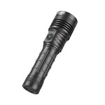 Speras PZ18 Zoomable Flashlight