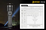 Speras PZ18 Zoomable Flashlight