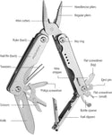 Roxon® M1 Mini Multi-Tool with Scissors (Copy)