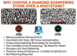 Sharpal® 220/600 Dual-Grit Diamond Sharpening Stone