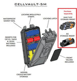 THYRM® CellVault 5M Battery Storage