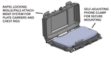 THYRM® DarkVault 2.0  Gear Case