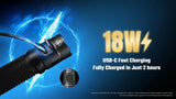 Nitecore® P17iX 5000 lumen Tactical Flashlight