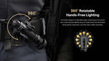 Nitecore® Tactical Holster NTH29