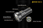 Speras M4 Mini Flashlight