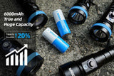 XTAR® 26650 Battery 6000 mAh