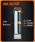 RovyVon® Angel Eyes E30