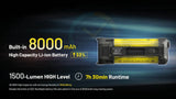 Nitecore® EDC37 8,000 Lumen Flashlight
